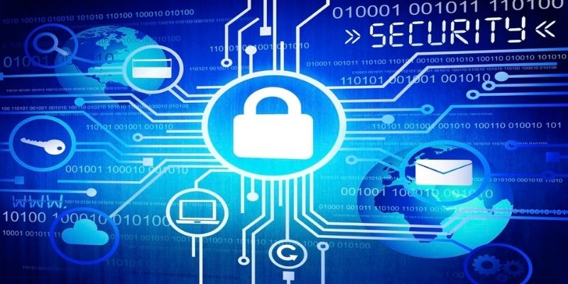 Vai trò của điều khoản